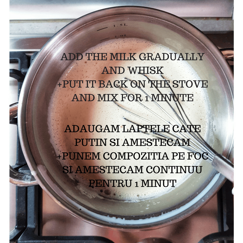 ADD THE MILK GRADUALLY AND WHISK-PUT IT BACK ON THE STOVE AND MIX FOR 1 MINUTE